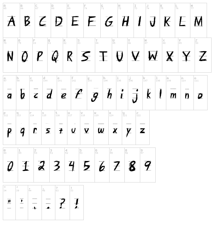 Angry Letter font map